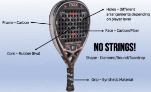 what is a padel racket made of